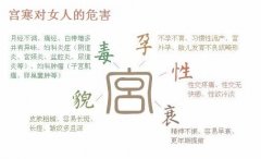 子宮受寒的原因有哪些？